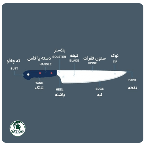 چاقوی سرآشپز | آشپزی